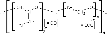 Epichlorohydrin-Rubber (CO and ECO; CO = homopolymer; ECO = copolymer)