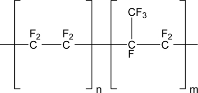 Tetrafluorethylen-Hexafluorpropylen-Copolymer (FEP)