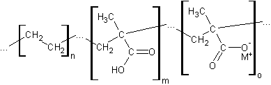 Saure Acrylsäureionomere des Ethylens