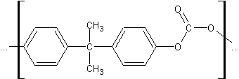 Polycarbonates (PC)