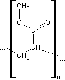 Polymethylmethacrylat (PMMA)