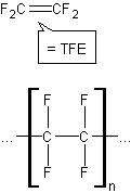 Tetrafluoroethylen (TFE)