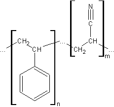 Styrol-Acrylnitril-Copolymer (SAN)