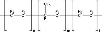 Tetrafluoroethylene-Hexafluoropropylene-Vinylidenefluoride- Fluoroterpolymer (TFB)
