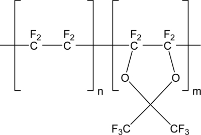 Tetrafluorethylen-Perfluordimethyldioxol- Fluorcopolymer (TFE/PDD)