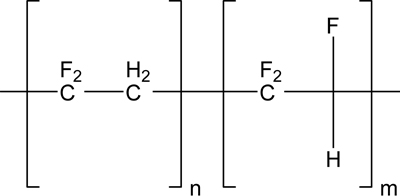 Vinylidenfluorid Trifluorethylen Fluorcopolymer (VDF/TrFE)