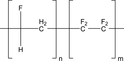 Vinylfluorid Tetrafluorethylen Fluorcopolymer (VF/TFE)